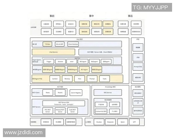 FPX战队边路渗透战术解析与实战应用探讨