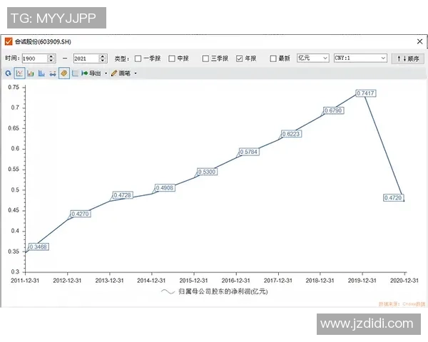 南京街舞队战术深度解析与对比研究揭示团队风格与战斗力的秘密